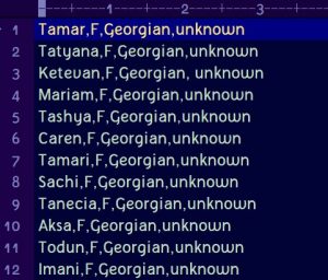Sample text file of Georgian names